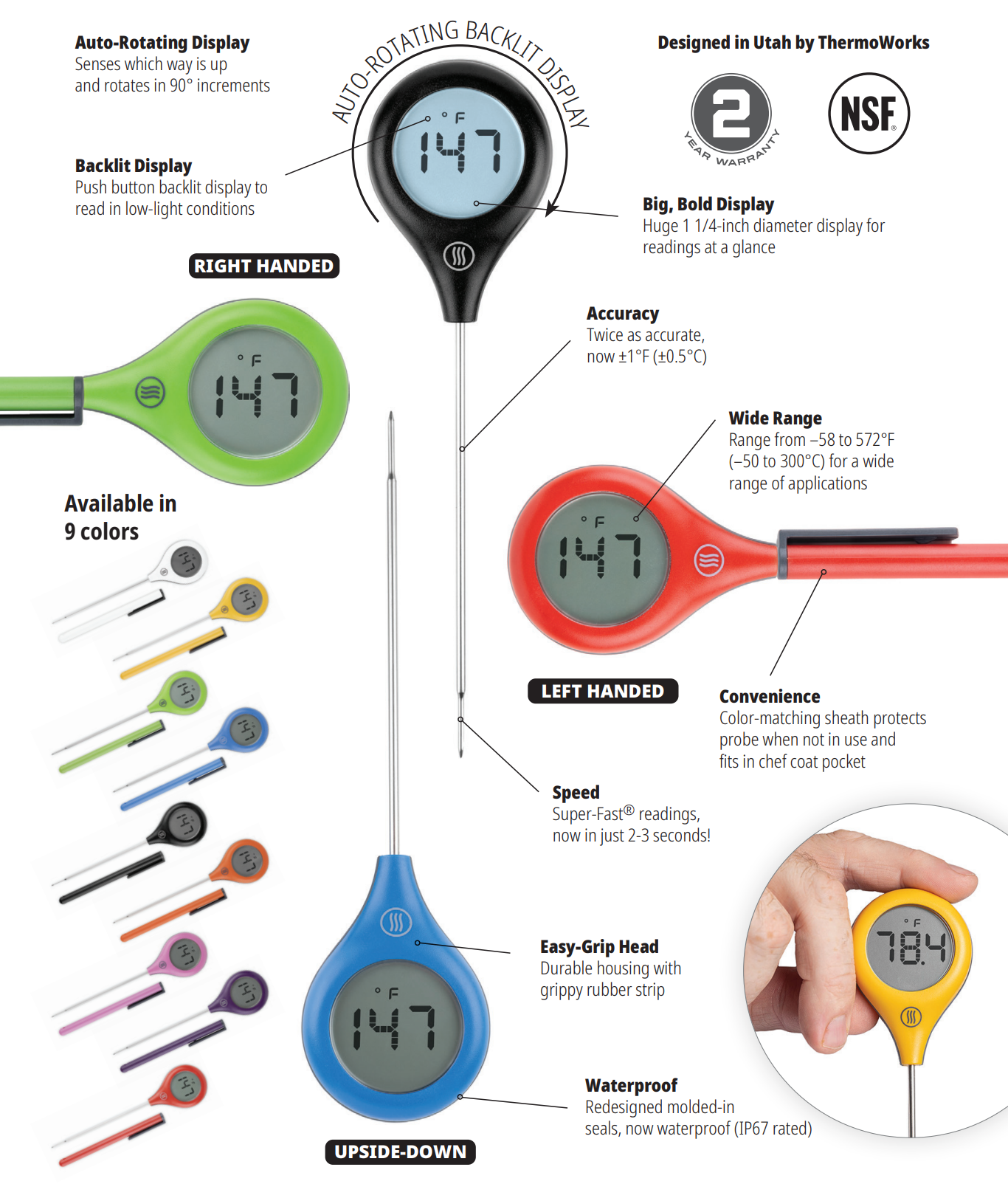 Trusted for a Decade ThermoPop Anniversary! ThermoWorks